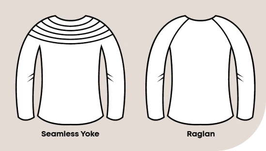 Yoke shirt design