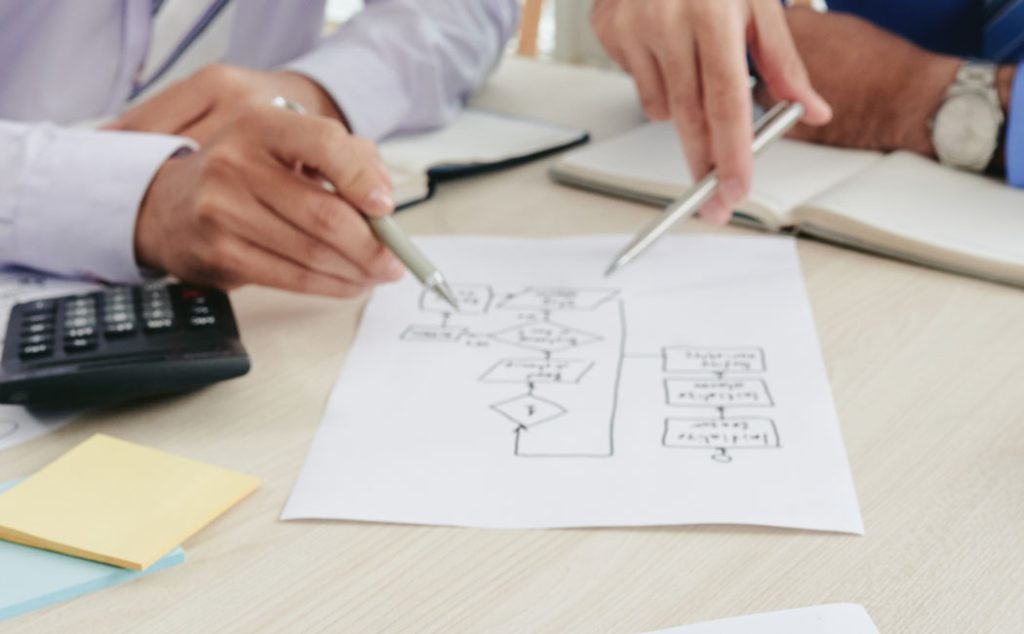Develop a business plan