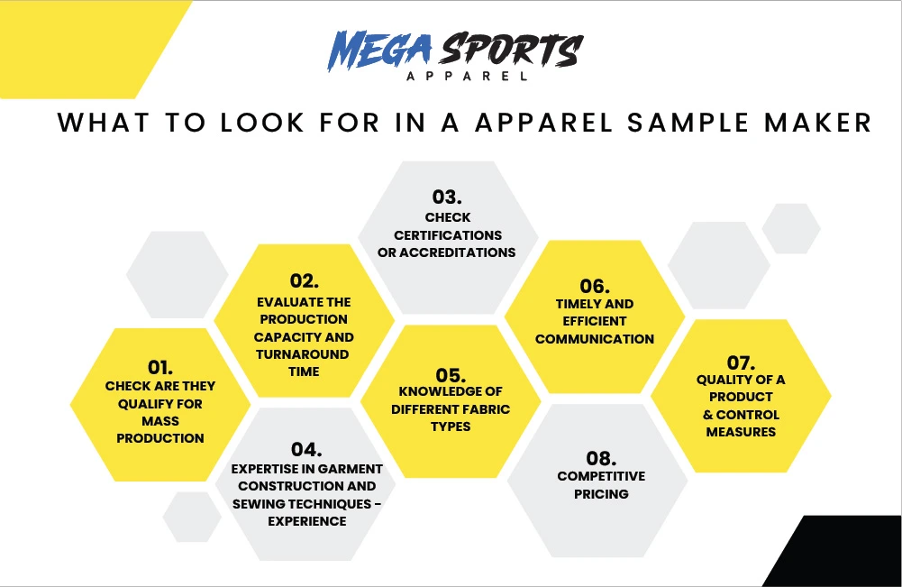 Key Things You Should Look for in the Apparel Sample Maker Infographic