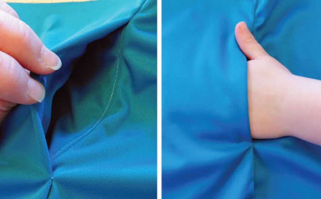 Types of pockets