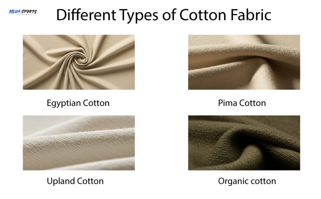 Different types of cotton fabric